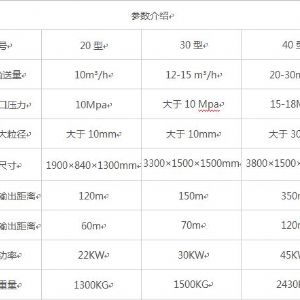 二次構(gòu)造柱泵，砂漿泵二次構(gòu)造柱泵源頭廠家